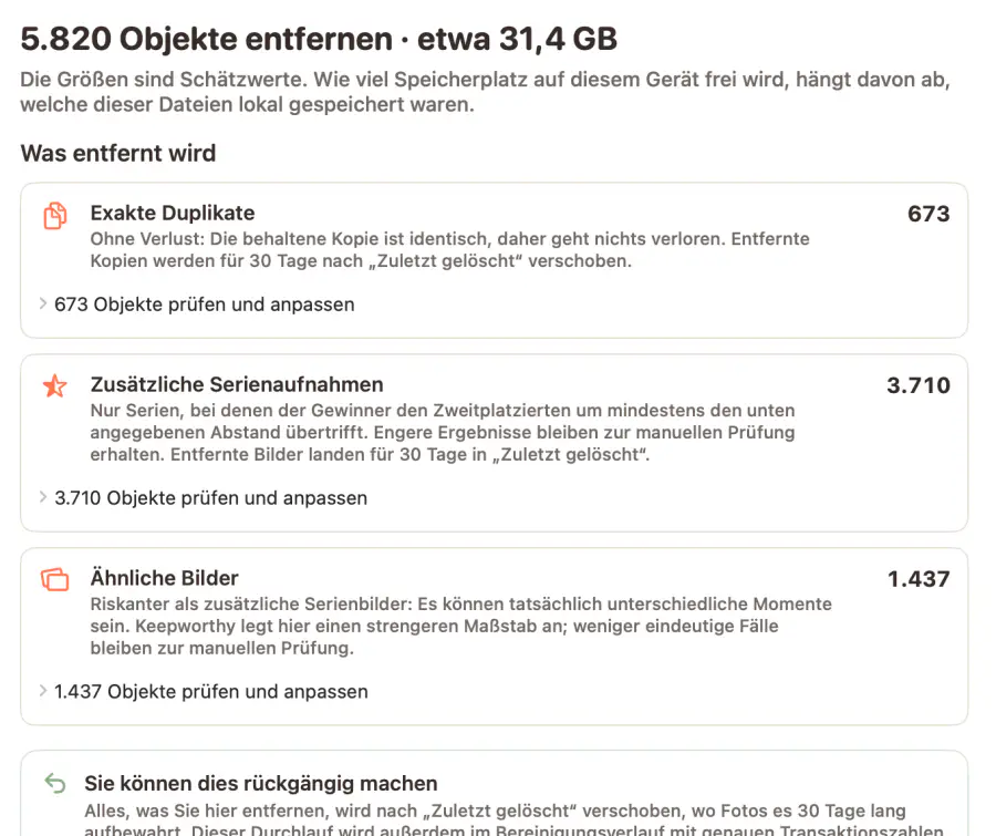 Prüfung in der Schnellbereinigung auf einem Mac: 5.820 Elemente entfernen, etwa 31,4 GB, verteilt auf exakte Duplikate, zusätzliche Serienaufnahmen und ähnliche Bilder, jeweils mit eigener Anzahl zum Prüfen