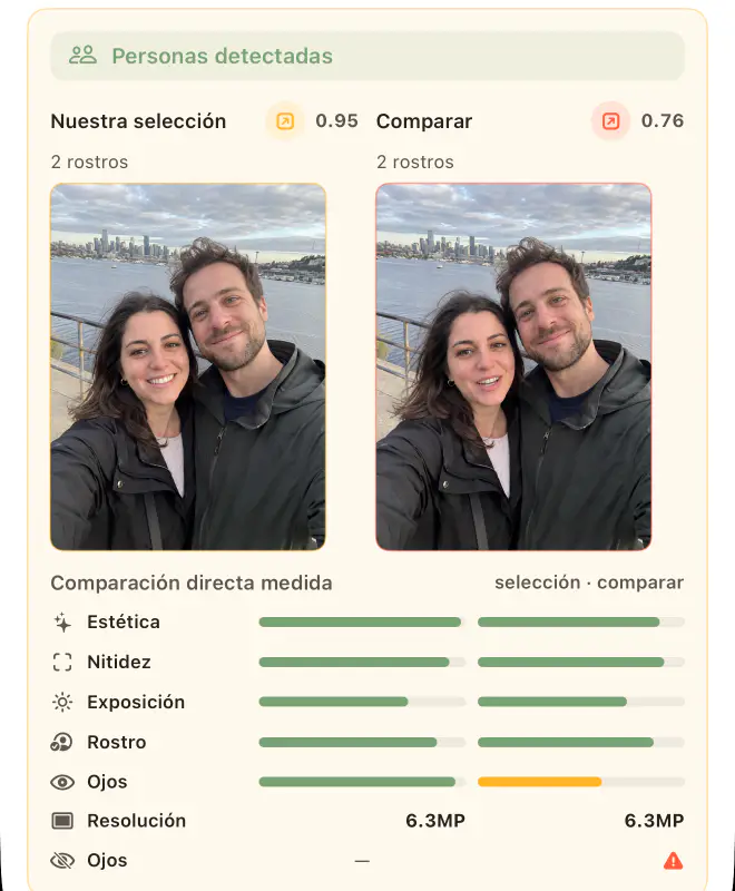 Detalles de Mejor toma: esta selección va claramente en cabeza, 0.95 contra 0.76, con barras comparativas para cada comprobación