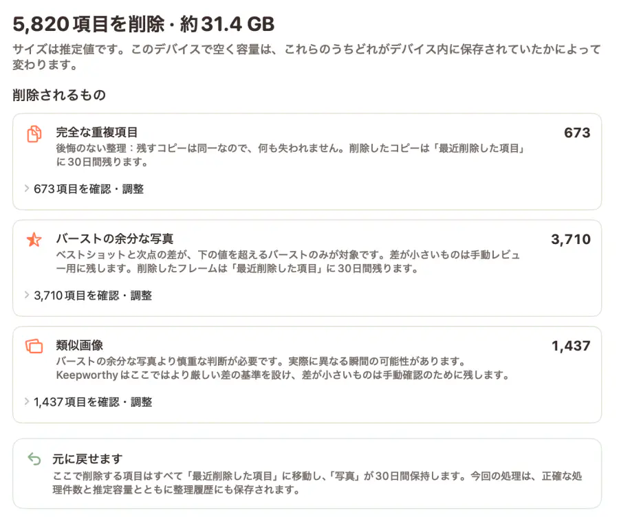 Macのクイック整理の確認画面:5,820項目を削除・約31.4 GB。完全な重複項目、バーストの余分な写真、類似画像ごとに、確認できる件数が表示されています