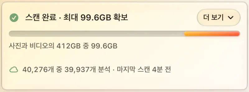 스캔 완료 · 최대 99.6GB 확보. 사진과 비디오의 412GB 중 99.6GB. 40,276개 중 39,937개 분석됨.