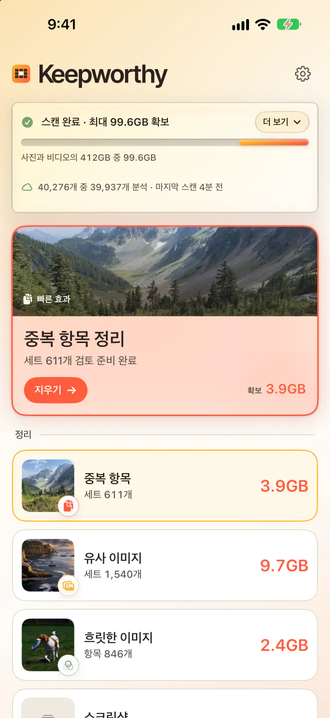 iPhone의 Keepworthy 홈: 스캔 완료, 최대 99.6GB 확보, 중복 항목, 유사 이미지, 흐릿한 이미지마다 크기가 표시됨