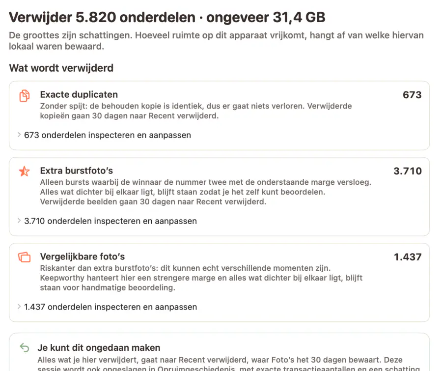 Beoordeling in Snel opruimen op een Mac: 5.820 onderdelen verwijderen, ongeveer 31,4 GB, verdeeld over exacte duplicaten, extra burstfoto’s en vergelijkbare foto’s, elk met een eigen aantal om te controleren