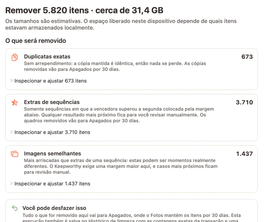 Revisão da Limpeza rápida no Mac: remover 5.820 itens, cerca de 31,4 GB, entre duplicatas exatas, extras de sequências e imagens semelhantes, cada categoria com a sua própria contagem para conferir